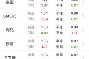 开云体育官网- 意甲榜首大战互交白卷  