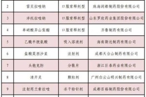 开云体育官网- 法甲联盟宣布改革升降级制度细则  