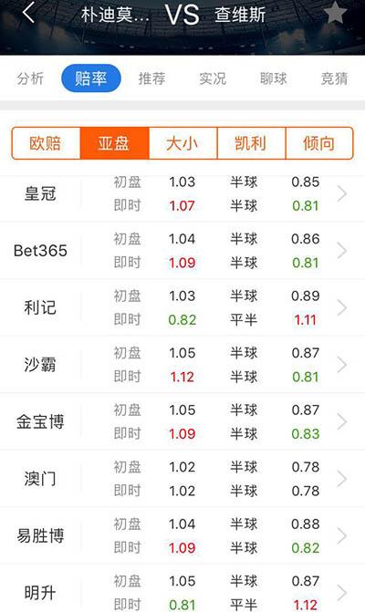  意甲榜首大战互交白卷  