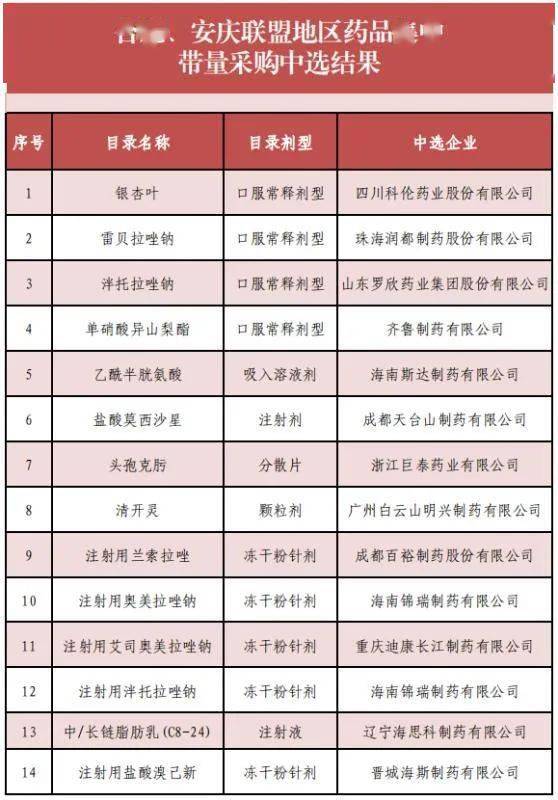  法甲联盟宣布改革升降级制度细则  